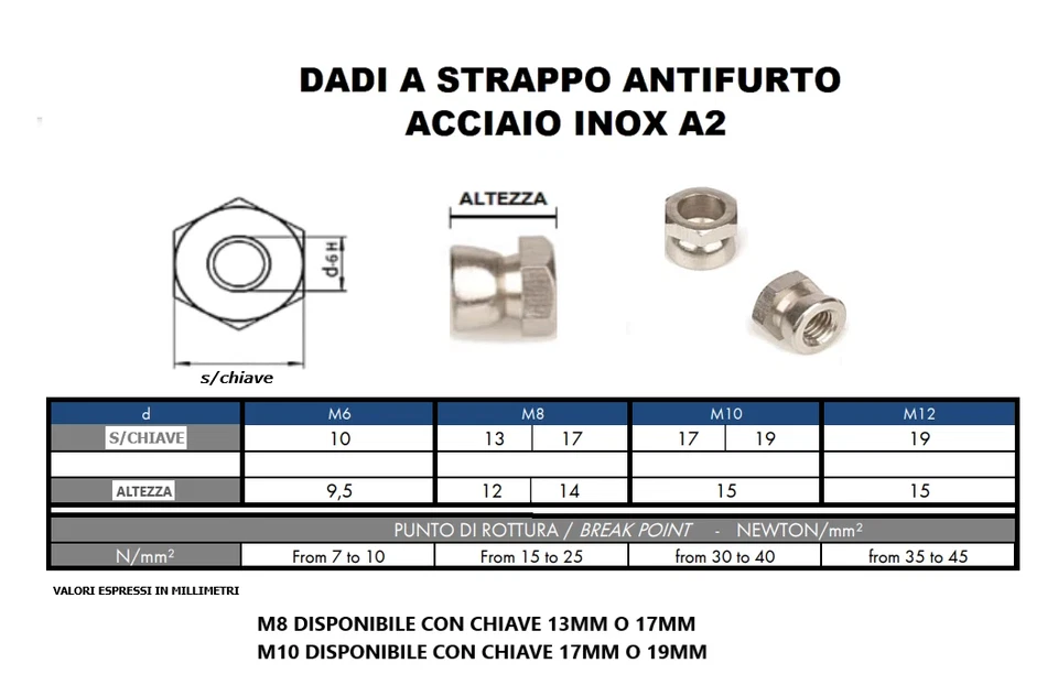 DADI ANTIFURTO ANTISVITAMENTO A STRAPPO IN ACCIAIO INOX ESAGONALI M6 M8 M10 M12 - Immagine 3 di 4