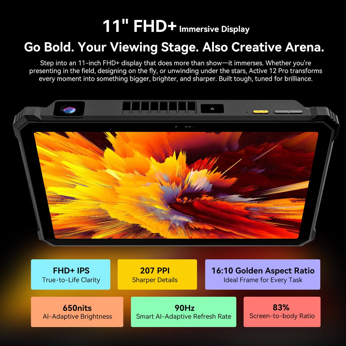 Blackview Active 12 Pro Rugged Tablet 36GB RAM+256GB 30000mAh