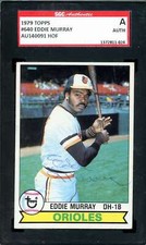 1979 Topps Baseball Cards 14