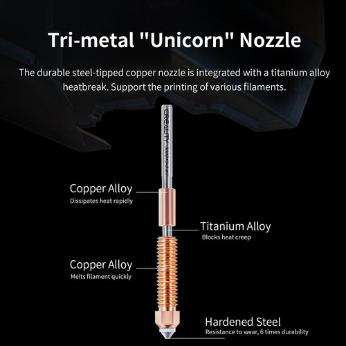 Creality K1C Nozzle 0.4mm Unicorn Quick-Swap Nozzle for Creality K1C/Ender 3 V3 - 第 4/6 張圖片