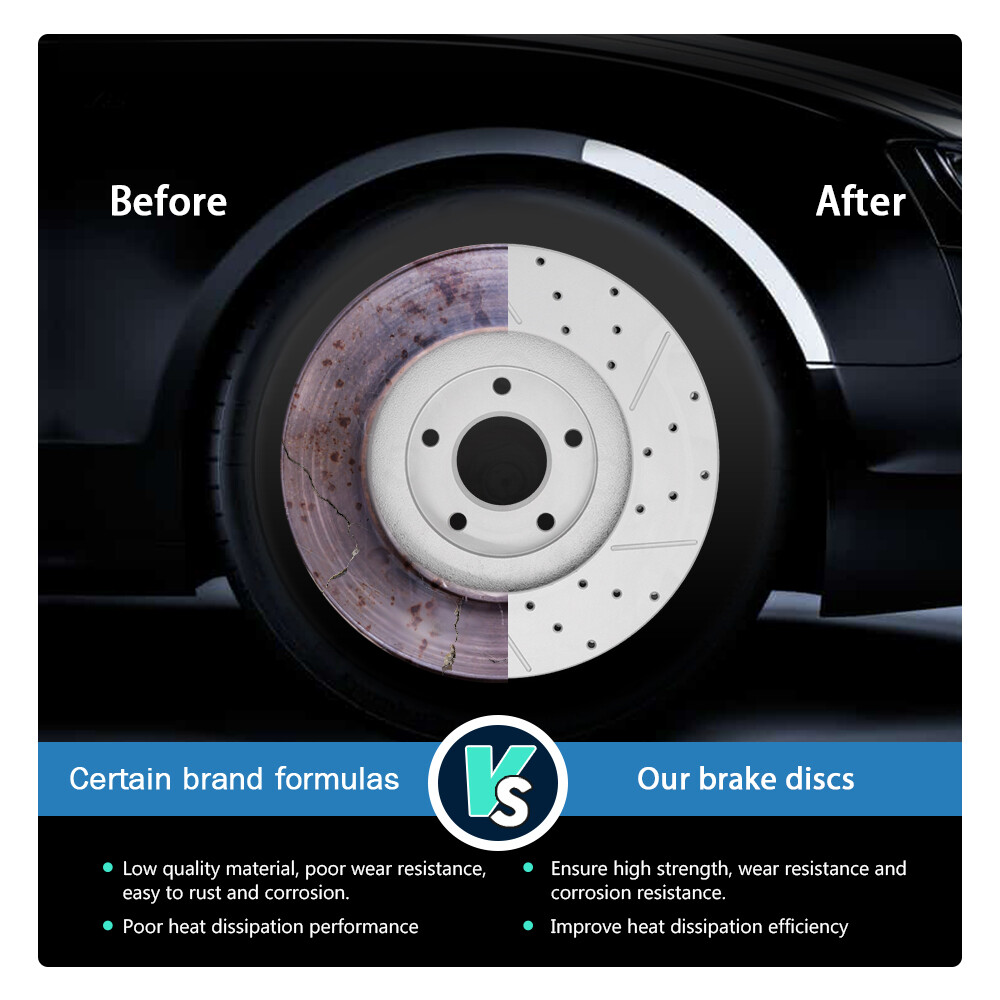 For 2015 -2020 2021 Kia Sedona Front & Rear Drilled Brake Rotors + Ceramic Pads