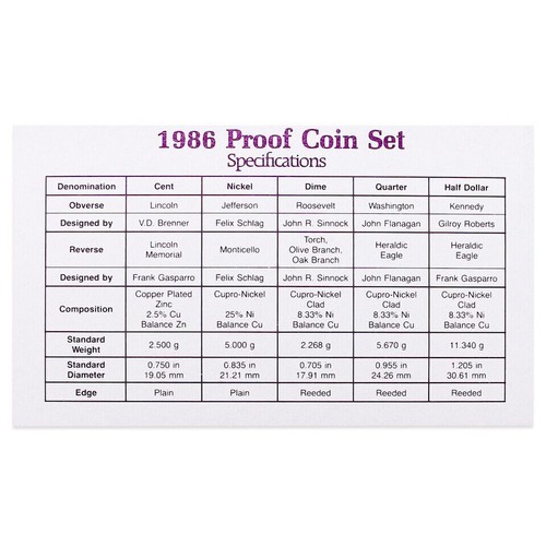 1986 S PROOF Set in Original Box US Mint with COA (5 Coin Set) - Picture 4 of 4