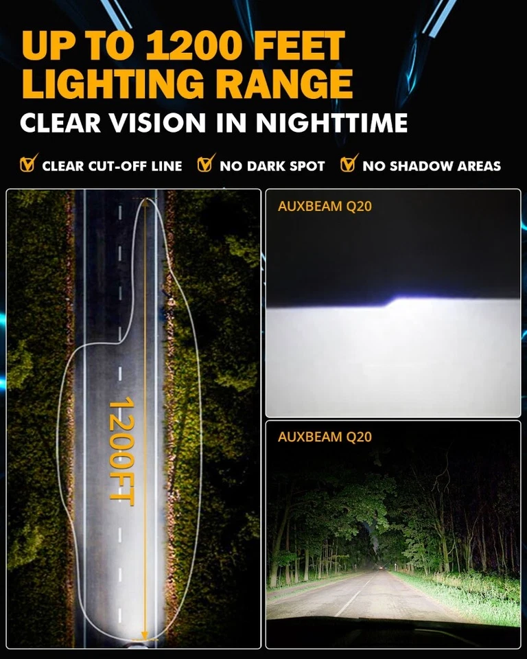 Комплект из 4 светодиодных фар 9005 CANBUS для Can-Am Renegade 500 2008-2015 - Изображение 4 из 4