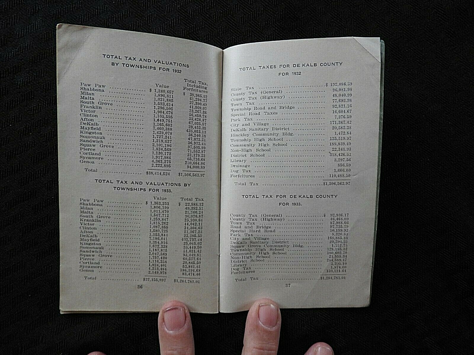 1934 DEKALB COUNTY ILLINOIS YEAR BOOK IL SYCAMORE SANDWICH CORTLAND