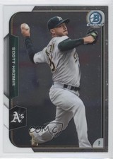 Click to enlarge Scott Kazmir
