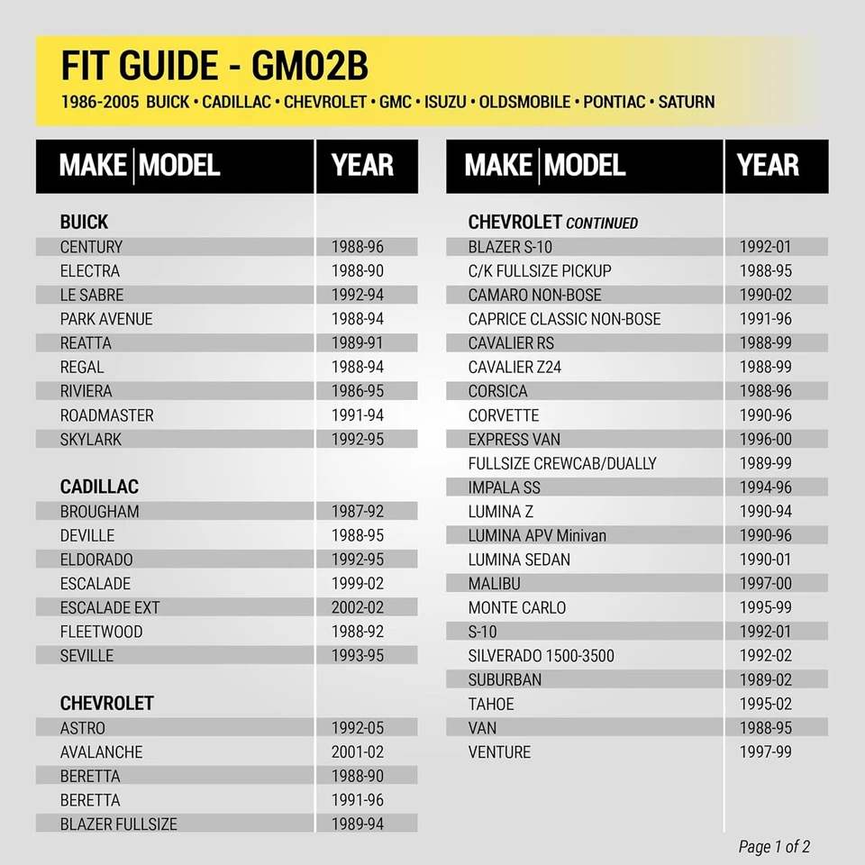 Conector de alimentación/altavoz Scosche GM02B arnés de cableado estéreo compatible BLANCO Foto 4 de 4