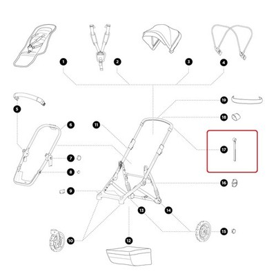 Thule Wrist Strap Handschlaufe für Thule Sleek