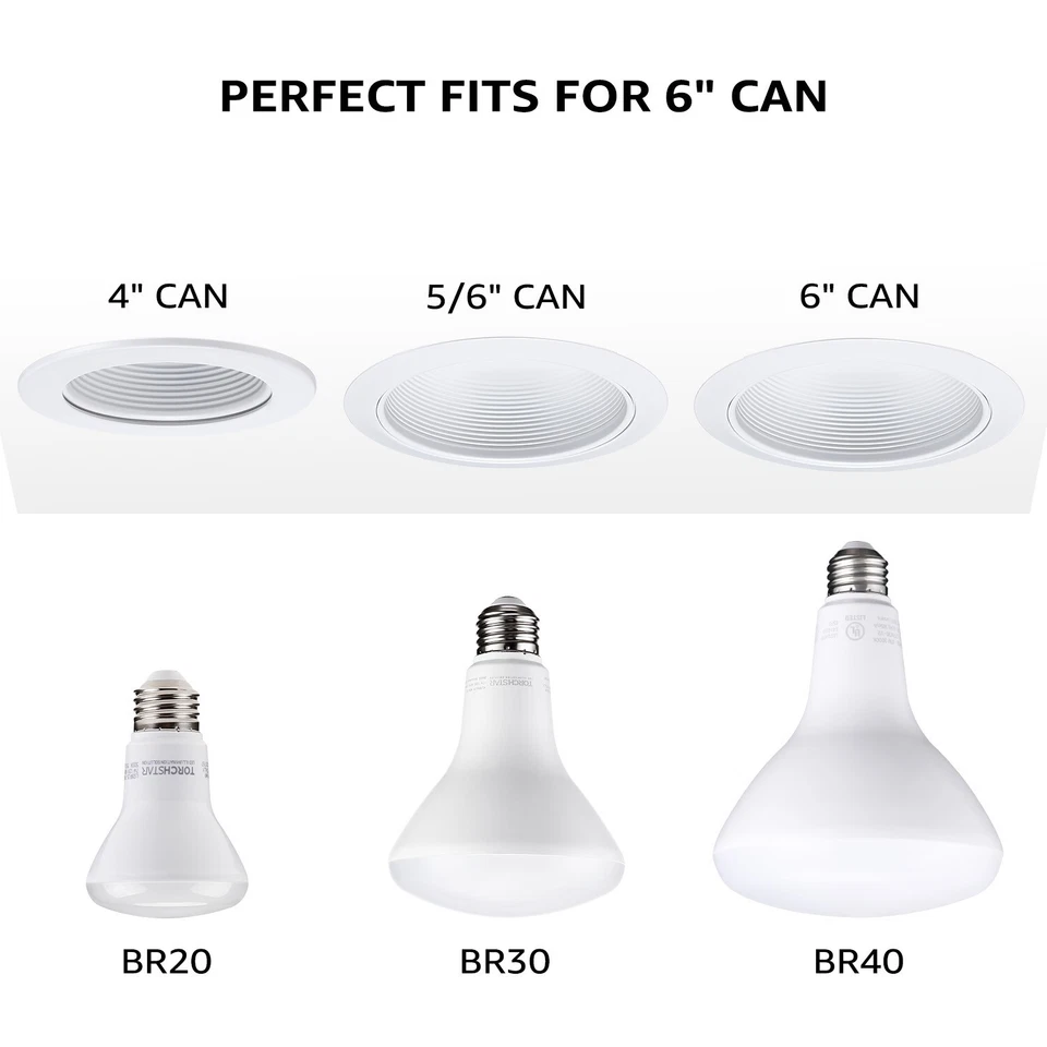4 Pack BR40 LED Bulb, 17W=100W, Dimmable, 3000K Warm White, 1400lm Flood Light - Image 3 of 4