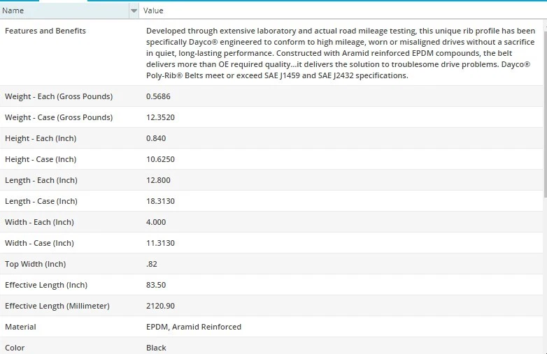 Dayco Poly Rib Serpentine Belt for MERCEDES-BENZ E43 AMG 2017-2018 V6-3.0L - Image 4 of 4