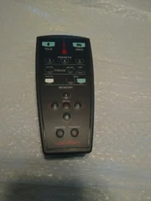 Fastshipping🇺🇲 Wolf Vision Live Image Camera Remote Eye 10 / Eye 12