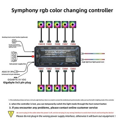 PC Kühlung ARGB Fan Hub Wireless Remote Music Rhythm Control Dual-Mode Control