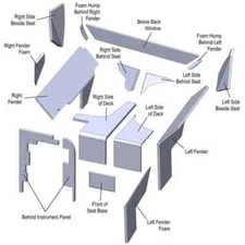 John Deere Late 4040 4240 4440 4640 4840 Cab Upholstery Kit USA