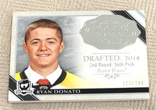 2018-19 Upper Deck The Cup - Ryan Donato Rookie Class of 2019 /249 - Bruins