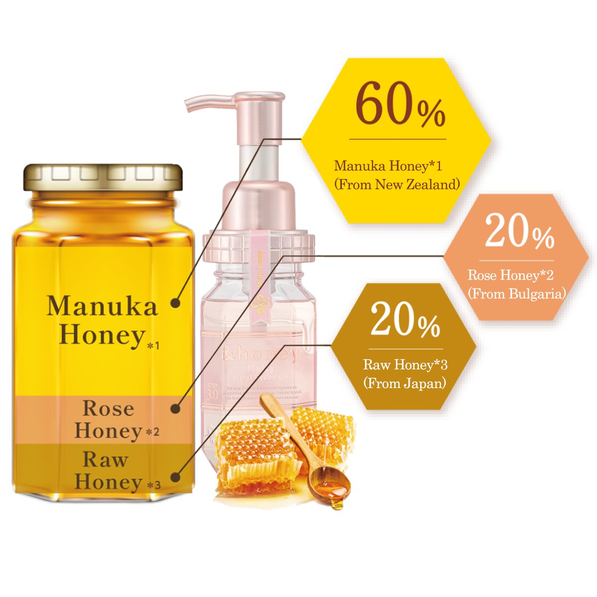 専用 honey Melty Hair Oil 7本セット 専用 honey Melty Hair Oil 7本セット andhoney-Melty-Moist-Repair-