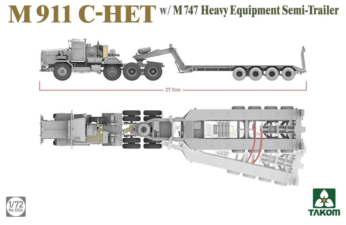 M911 C-HET (8X6) & M747 セミトレーラー M911 C-HET With M747 Heavy Equipment Semi-Trailer Takom 5024