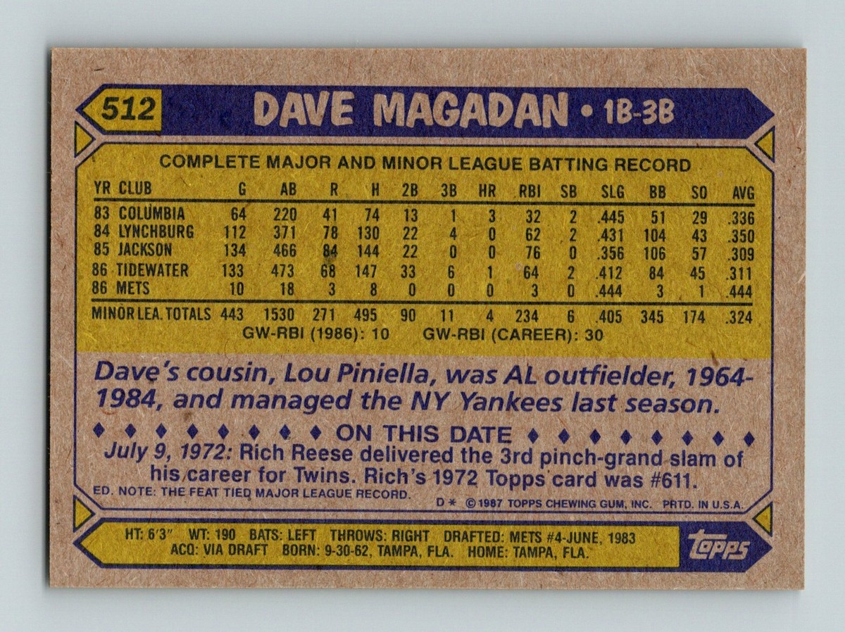 1987 Topps Baseball Card #512 Dave Magadan New York Mets | eBay