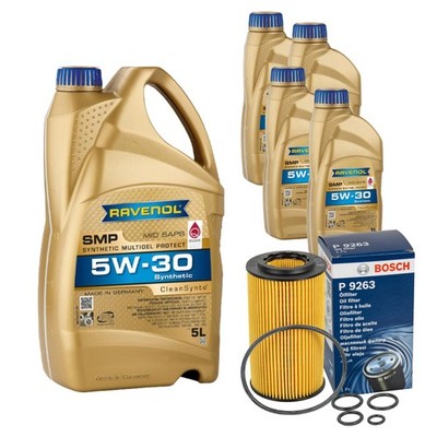 Inspektionspaket 9L RAVENOL RAVENOL 5W-30 für Mercedes-Benz R-Klasse W251 V251