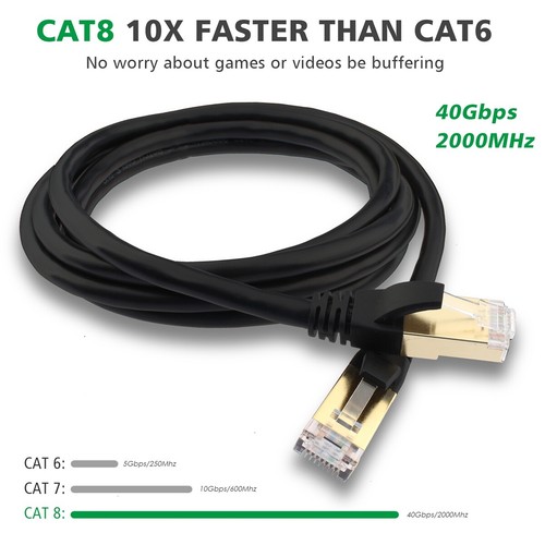Super Speed 40Gbps Cat 8 Ethernet RJ45 Cable Patch LAN Network Gold Plated Lot - Picture 5 of 11