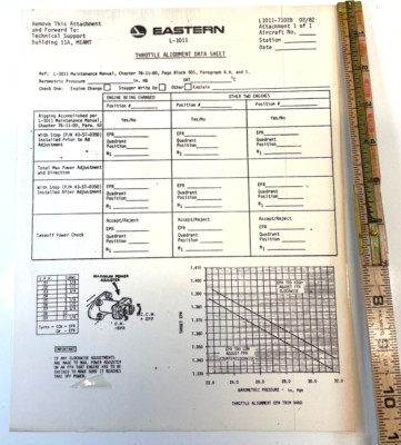 VTG Eastern Airlines Lockheed L-1011 Throttle Alignment Data Sheet Original