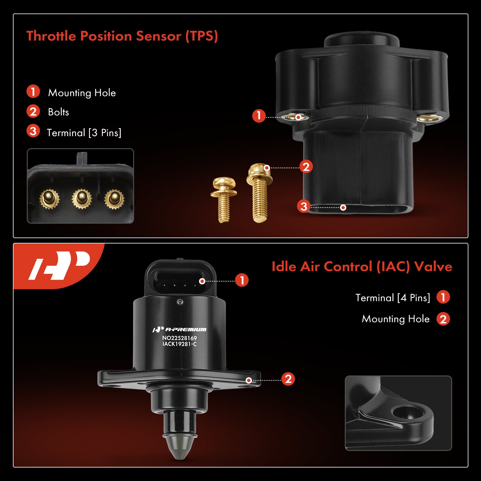 A-Premium 2x Idle Air Control Valve & Throttle Position Sensor for Jeep Cherokee