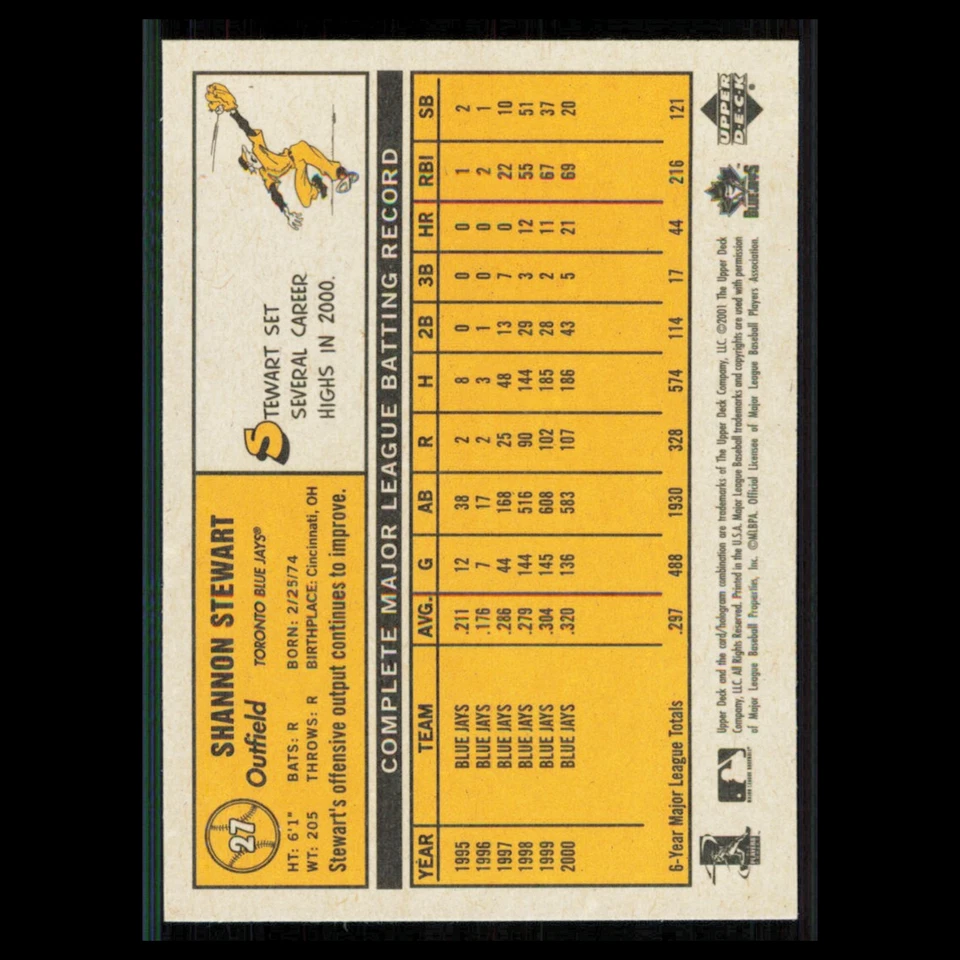 Shannon Stewart #27 2001 Upper Deck Vintage Toronto Blue Jays Baseball Card MLB - Image 2 of 3