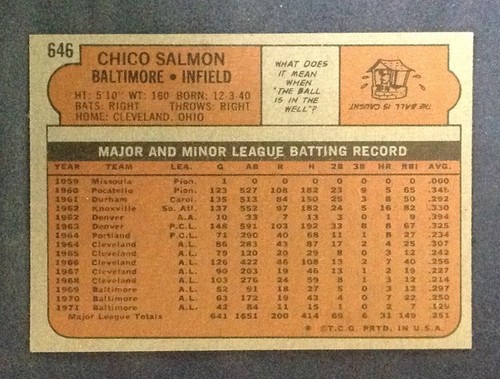 1972 Topps Baseball Pick A Card Complete Your Set VG-EX-NM-MT#644-787 Hi Number - Picture 22 of 379