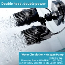 hygger Double Head 2100GPH Wave Maker Aquarium Circulation Pump Powerhead 5W