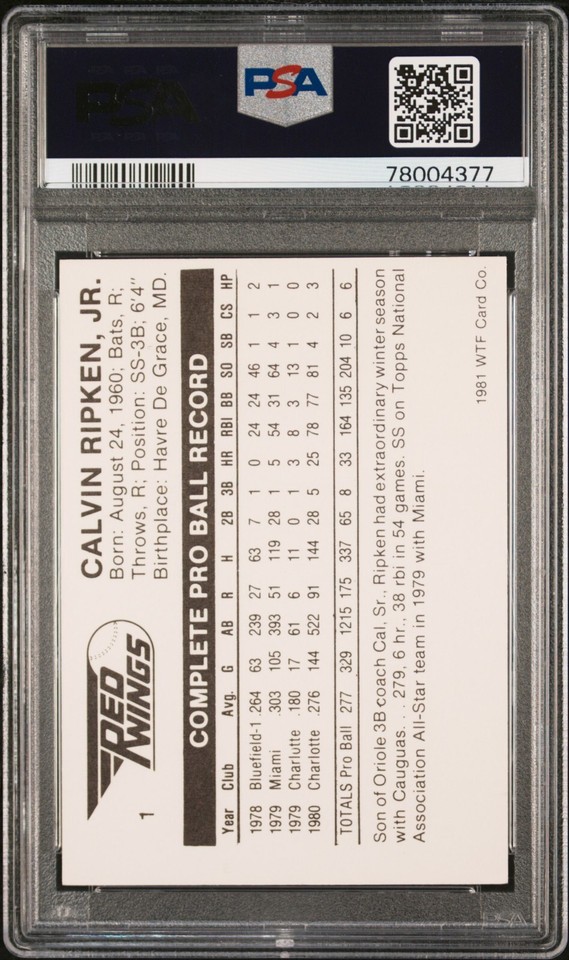 1981 WTF CO CAL RIPKEN JR 1 Rochester Red Wings RC Rookie PSA 7 eBay