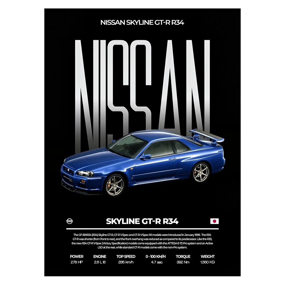 Nissan Gtr Poster for sale | eBay