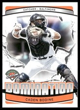 CADEN BODINE 2025 Panini Prospect Edition Domination Baltimore Orioles #13