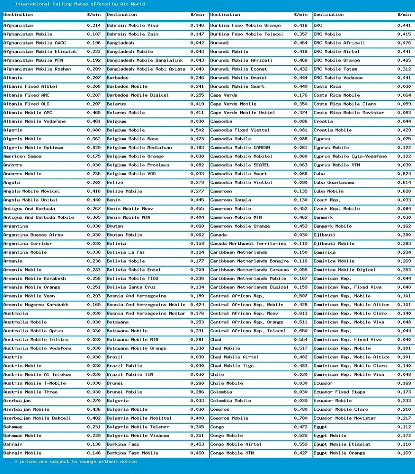 Card for International & Domestic Calls, Prepaid Calling Card for Any Phones ... - Image 2 of 4