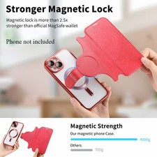 1x Secure 2-in-1 Magnetic Card Holder Case Suitable for iPhone 17 Series Devices