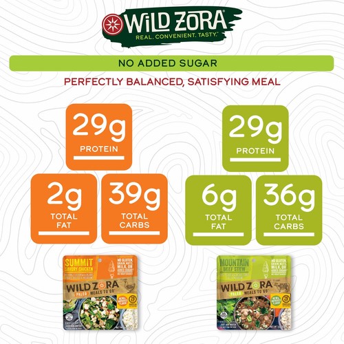 Wild Zora Paleo Freeze Dried Meals for Backpacking & Camping - Healthy Gluten... - Picture 5 of 7