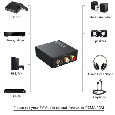 NEW Optical Coaxial Toslink Digital to Analog Audio Converter Adapter RCA L/R