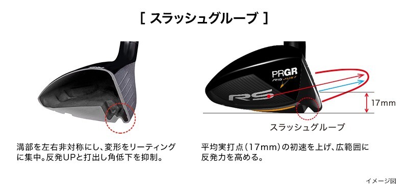 PRGR RS Just Series 2022 Hybrid Utility 3H SR Flex M-43 Diamana