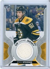 2017-18 Upper Deck Series One Hockey Game Jersey Relic RYAN SPOONER No. GS-SP!