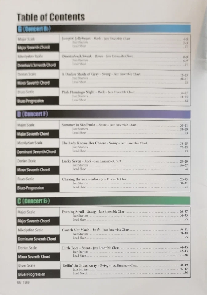 Alto Saxophone First Place For Jazz Dean Sorenson Introductory Method Song Book - Image 2 of 4
