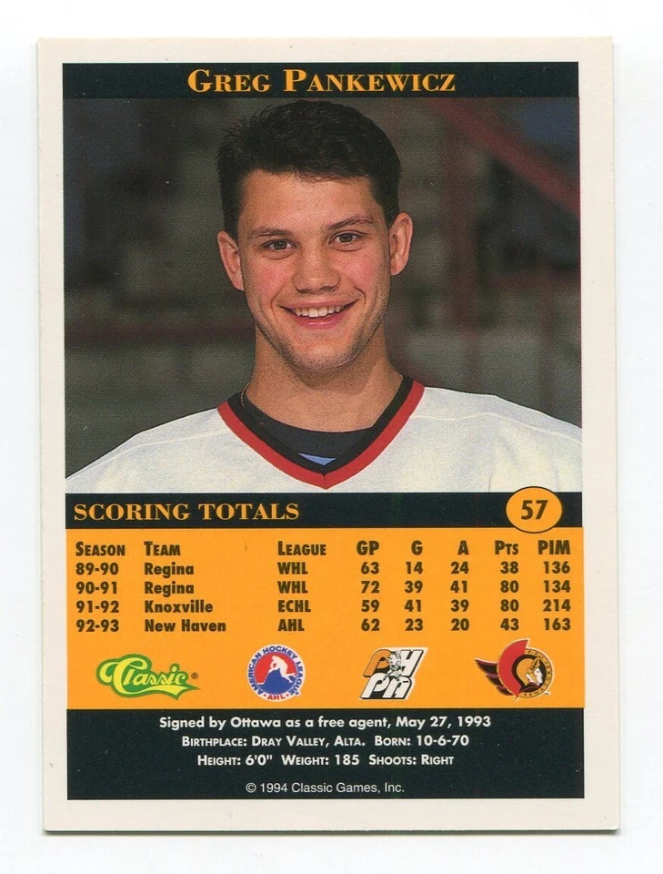 1994 Classic Pro Prospects Greg Pankewicz Signed Card Hockey Autograph AUTO 57 - Image 2 of 2