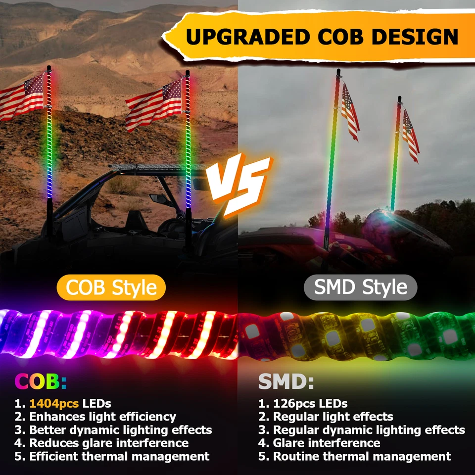 Luz de chicote plug-play fio e par 3 pés RGB COB luzes de chicote para Polaris General RZR - Imagem 4 de 4