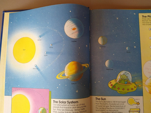 Vintage The Fun-To-Learn Picture Encyclopedia Hardback Book - Picture 5 of 12