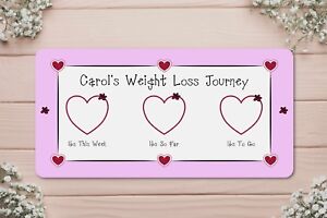 Heart Weight Chart