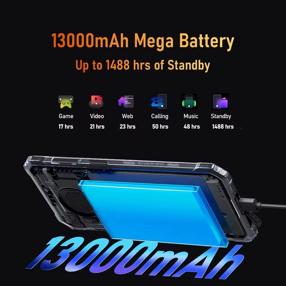 Blackview BV6200 Pro Rugged Phone 6.56'' FHD+ IPS Display IP69 13000mAh Global - Image 4 of 4