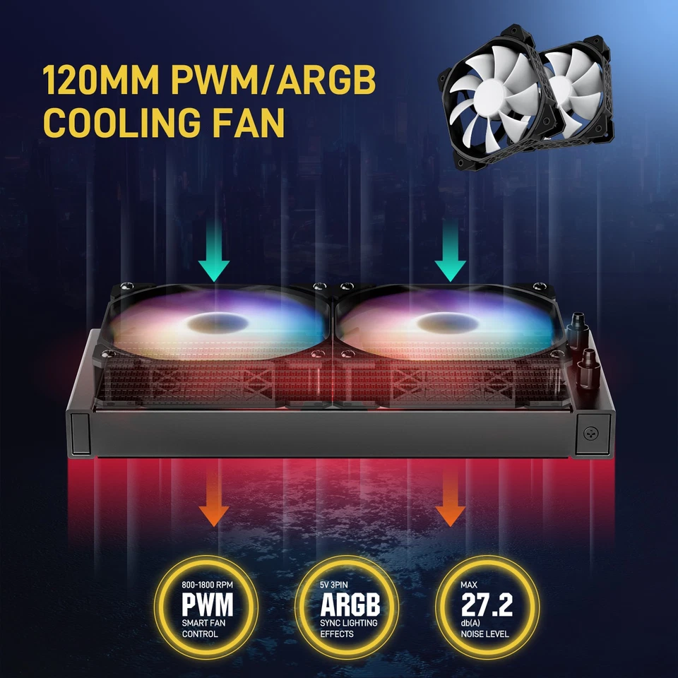 DARKROCK CPU Liquid Cooler with Radiator Intel LGA 1700 / 1200 and AMD AM5 / AM4 - Image 3 of 4