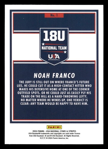 2024 Panini Stars & Stripes NOAH FRANCO #1 - Picture 2 of 2
