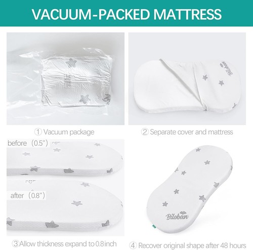 Bassinet Mattress Pad with Removable Zippered Cover for Halo Bassinest Sleeper - Picture 4 of 5