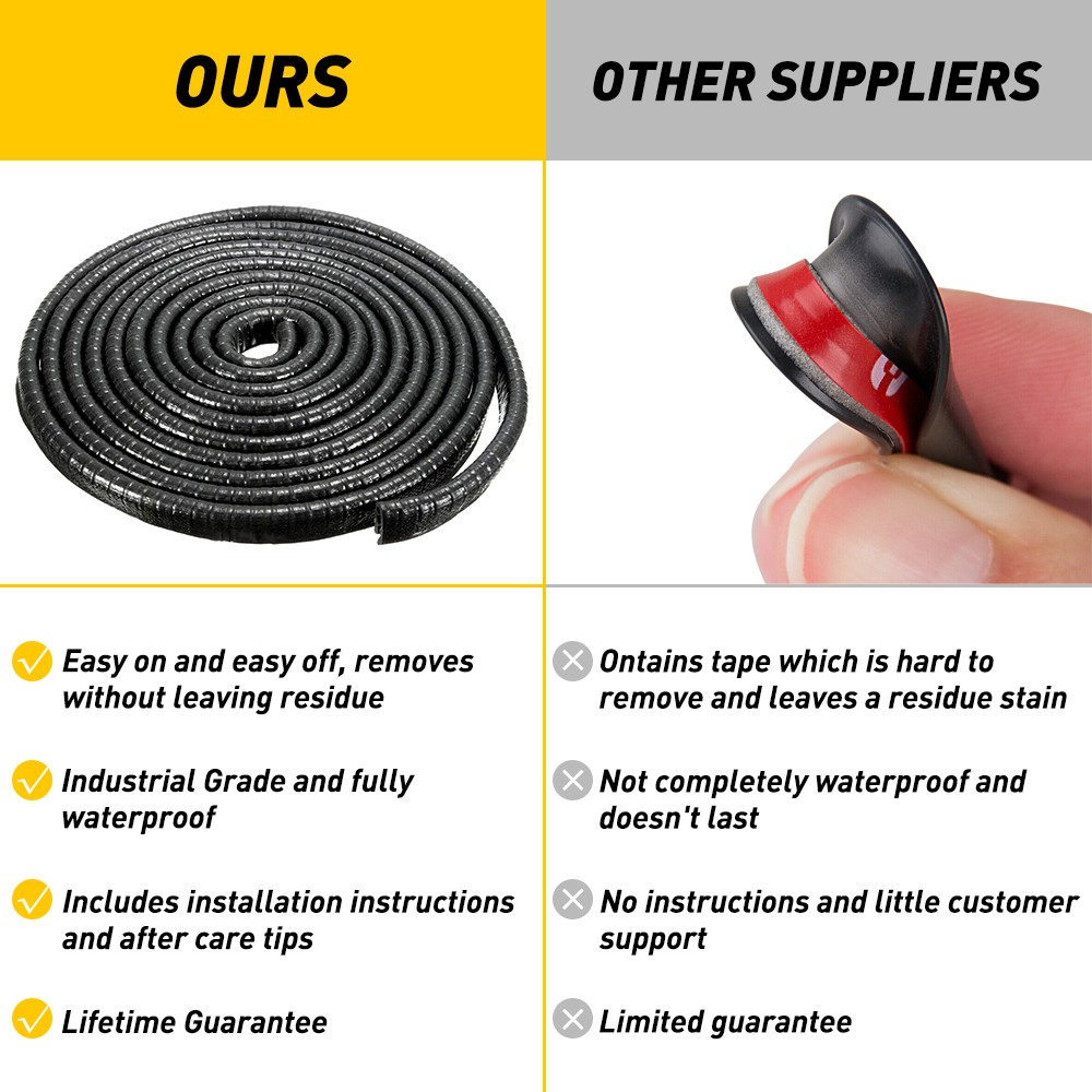 Car Door Edge Guard Molding Trim Protectors Strip 16ft U Shape Rubber Seal Black