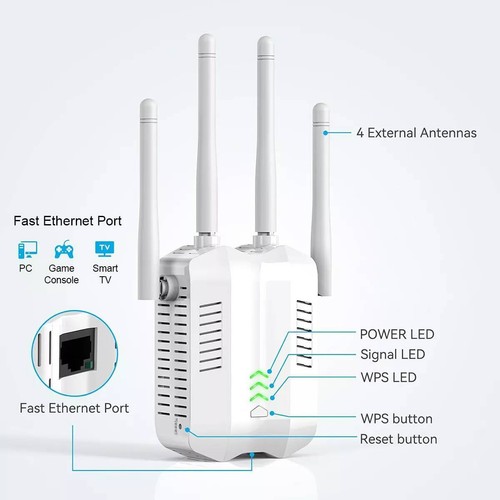 1200Mbps WiFi Signal Extender Range Repeater Booster Internet Amplifier 3 Plug - Picture 7 of 23