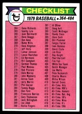 Checklist: 606-726 1979 Topps #669 MLB READ FREE SHIPPING AutographDen
