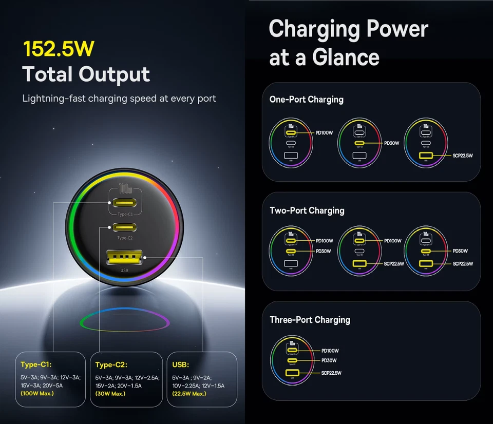 Carro Baseus carregamento rápido 152,5W com cabo 100W PD3.0 QC4.0 USB tipo C carregador - Imagem 3 de 4