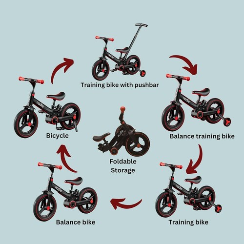 Kid's 4 in 1 Balance Bike,Bicycle with Optional Training Wheels and/or Parent Ha - Picture 2 of 8
